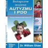 Biologiczne leczenie autyzmu i PDD