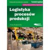 Logistyka procesów produkcji