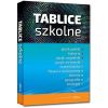 Tablice szkolne - wszystkie przedmioty BR GREG