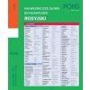 Najważniejsze słowa błyskawicznie - rosyjski PONS
