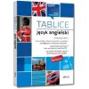 Tablice: język angielski (+ rozmówki) GREG