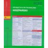 Gramatyka błyskawicznie. Hiszpański PONS