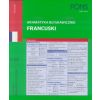 Gramatyka błyskawicznie. Francuski PONS