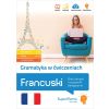 Francuski. Gramatyka w ćwiczeniach A1-C1