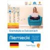 Niemiecki. Gramatyka z ćwiczeniami A1-C1