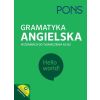 Gramatyka ang. w zdaniach do tłumacz. A2/B2 PONS
