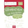 Gramatyka jak malowana. Graficzne KP dla kl.4-8