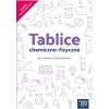 Tablice chemiczno-fizyczne dla szkoły podstawowej