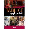 Tablice. Język polski
