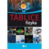 Tablice. Fizyka