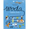 Woda źródło życia