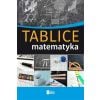 Tablice. Matematyka