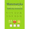 Matematyka. Tabliczka mnożenia SP 1-3