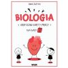 Biologia. Graficzne karty pracy dla klasy 7