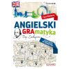 Angielski. GRAmatyka. Trop Szekspira