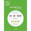 Matematyka na początek