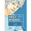 Sieci widmo
