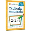 Tabliczka mnożenia - klasy 1-3