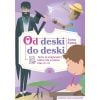 Od deski do deski. Testy ze znajomości lektur..