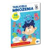 Kapitan Nauka. Tabliczka mnożenia