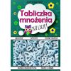 Tabliczka mnożenia. Już liczę!