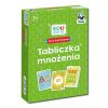 Kapitan Nauka Tabliczka mnożenia Gra karciana