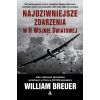 Najdziwniejsze zdarzenia w II wojnie światowej