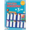 Tabliczka mnożenia w 3 dni
