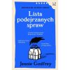 Lista podejrzanych spraw