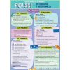 Karta edu składana j. polski - polszczyzna A4