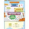 Ściąga harmonijka matermatyka - pierwiastki B6