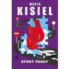 Efekt pandy