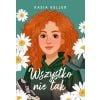 Wszystko nie tak