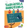 Główka pracuje. Tabliczka mnożenia
