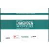 Diagnoza nauczycielska. Narzędzia pomiaru pedagogicznego