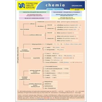 Tablice Chemia Organiczna LO NOWIK WZ