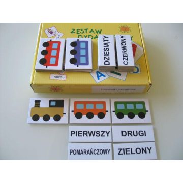 Zestaw dydaktyczny. Liczebniki porządkowe