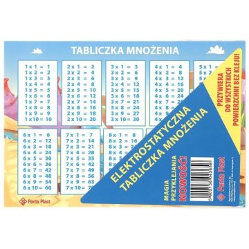 Elektrostatyczna tabliczka mnożenia