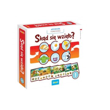 Skąd się wzieło? JAWA