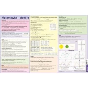 Podkładka na biurko Wzory matematyczne - Algebra