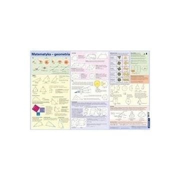 Wzory matematyczne. Geometria. Podkładka na biurko
