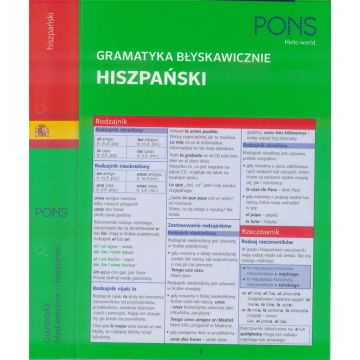 Gramatyka błyskawicznie. Hiszpański PONS