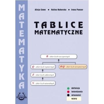 Tablice Matematyczne TW PODKOWA