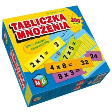 Tabliczka mnożenia