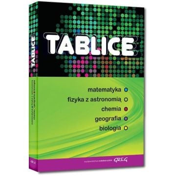 Tablice zbiorcze przedmioty ścisłe GREG