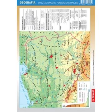 Ściągawka - Geografia - Ukształtowanie pow. Polski