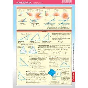 Ściągawka - Matematyka - Geometria