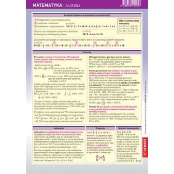 Ściągawka - Matematyka - Algebra