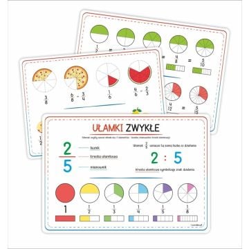 Plansze edukacyjne. Ułamki zwykłe (3 karty)