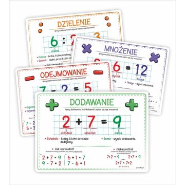 Plansze edu - Działania matematyczne 4 karty